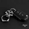 skull key ring